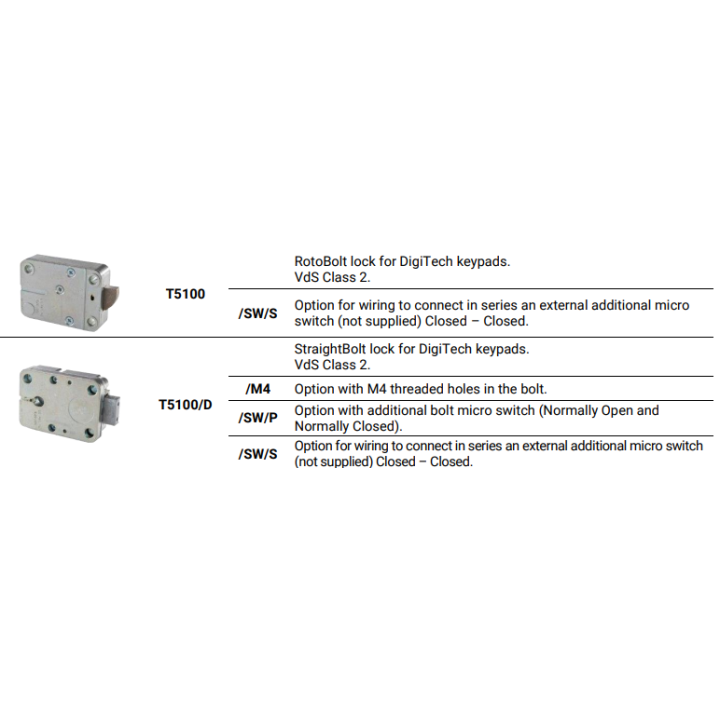 Tecnosicurezza T9510 (DigiTech)